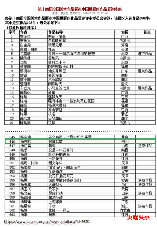 杨光黔：以“画”为媒，向全国展示从江独特魅力