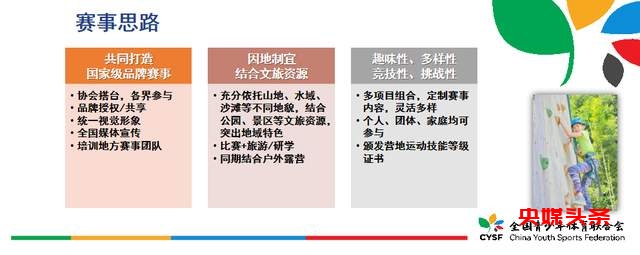 全国青少年体育盛会揭幕：露营之家全球优选供应链引领风潮，备受瞩目